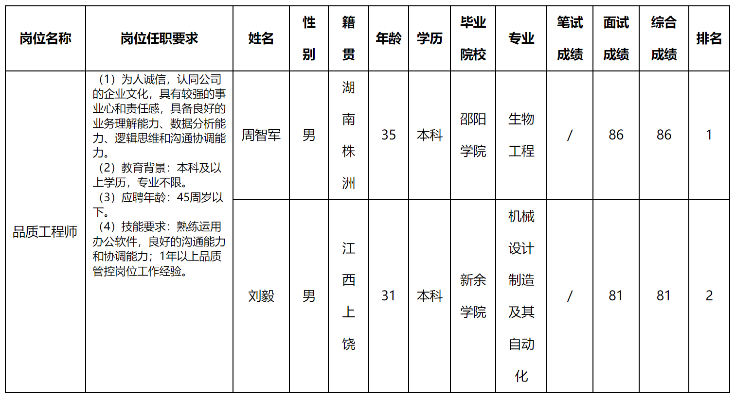 深圳.png
