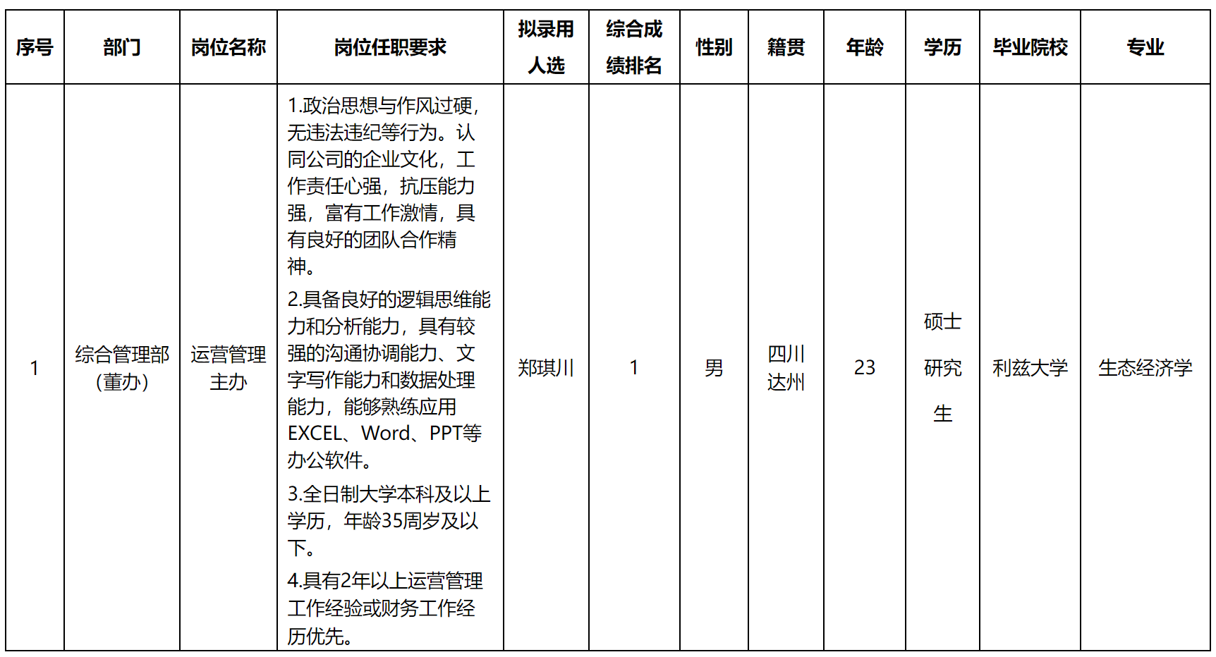 主辦.png
