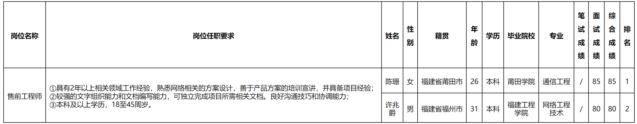 售前.png