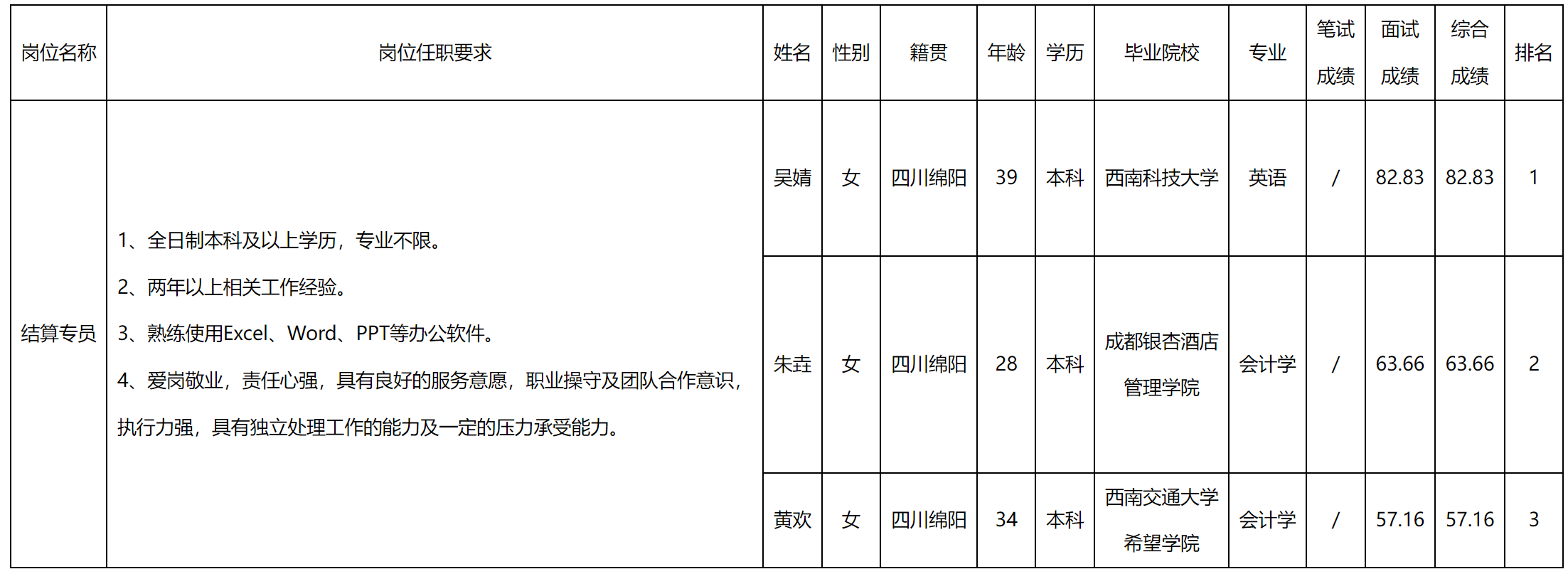 結算.png