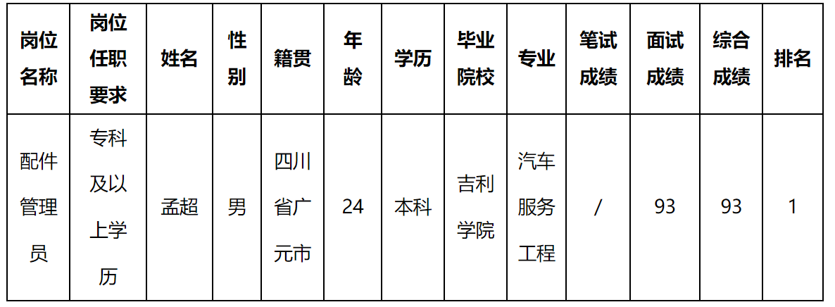 QQ截圖20250327104241.png
