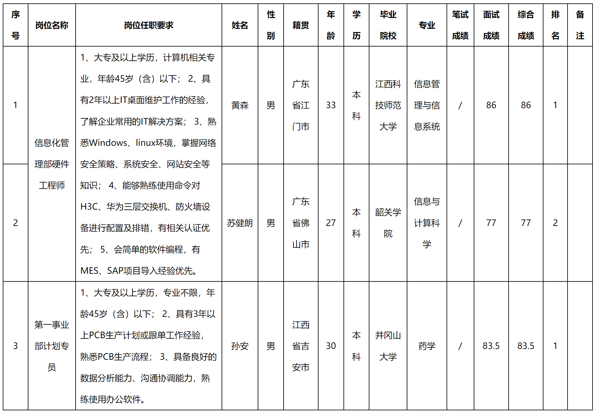 廣東伊頓.png