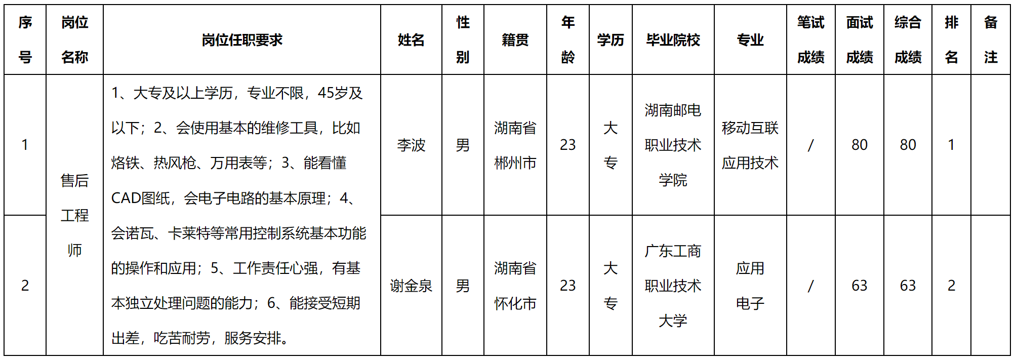 售后.png