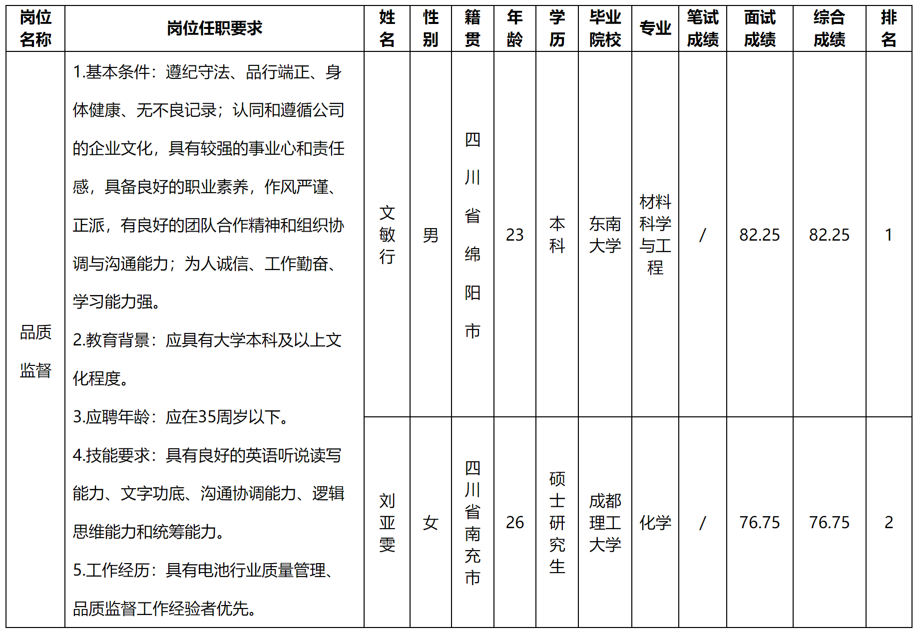 新能源.png 新能源.png