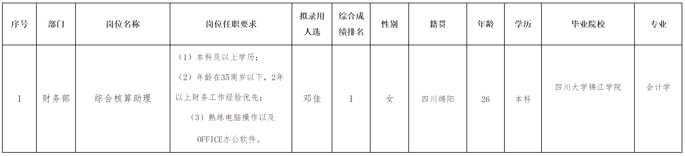 長虹新材料.png