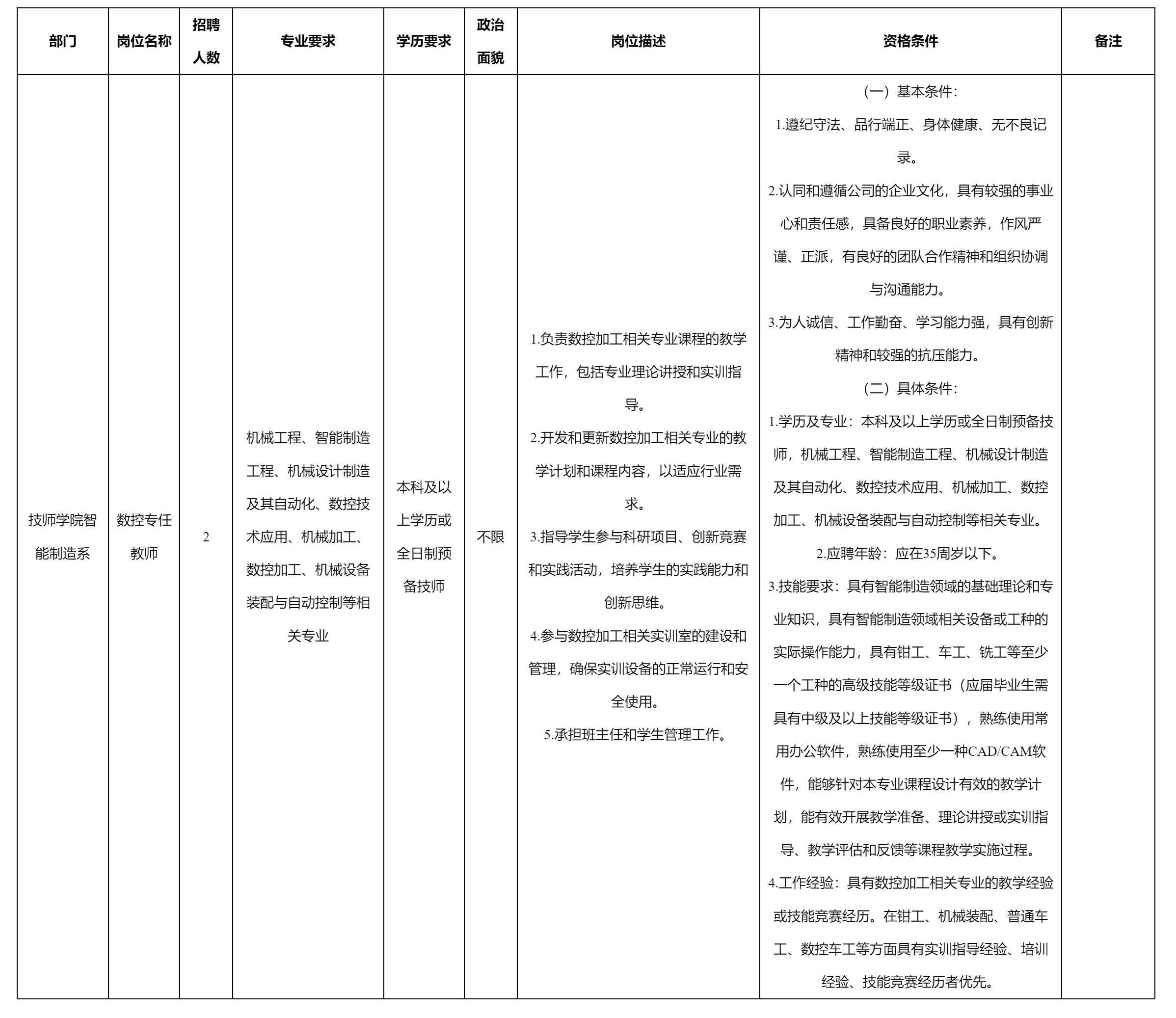 四川九洲教育投.png