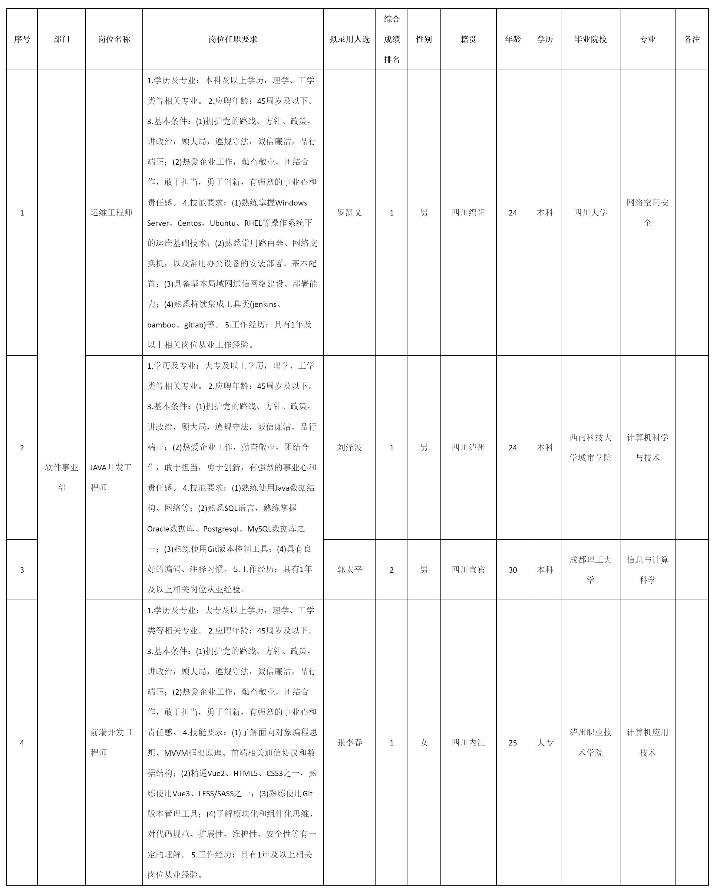 四川九強通信科技.png