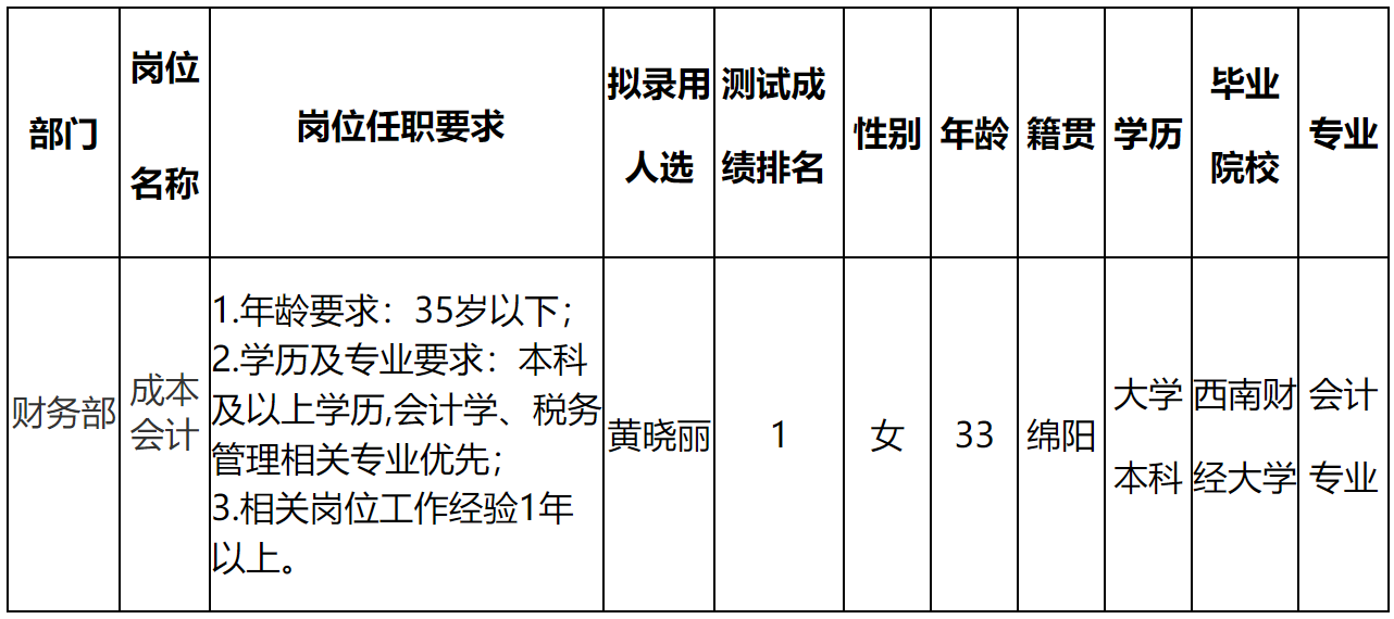 啟賽.png