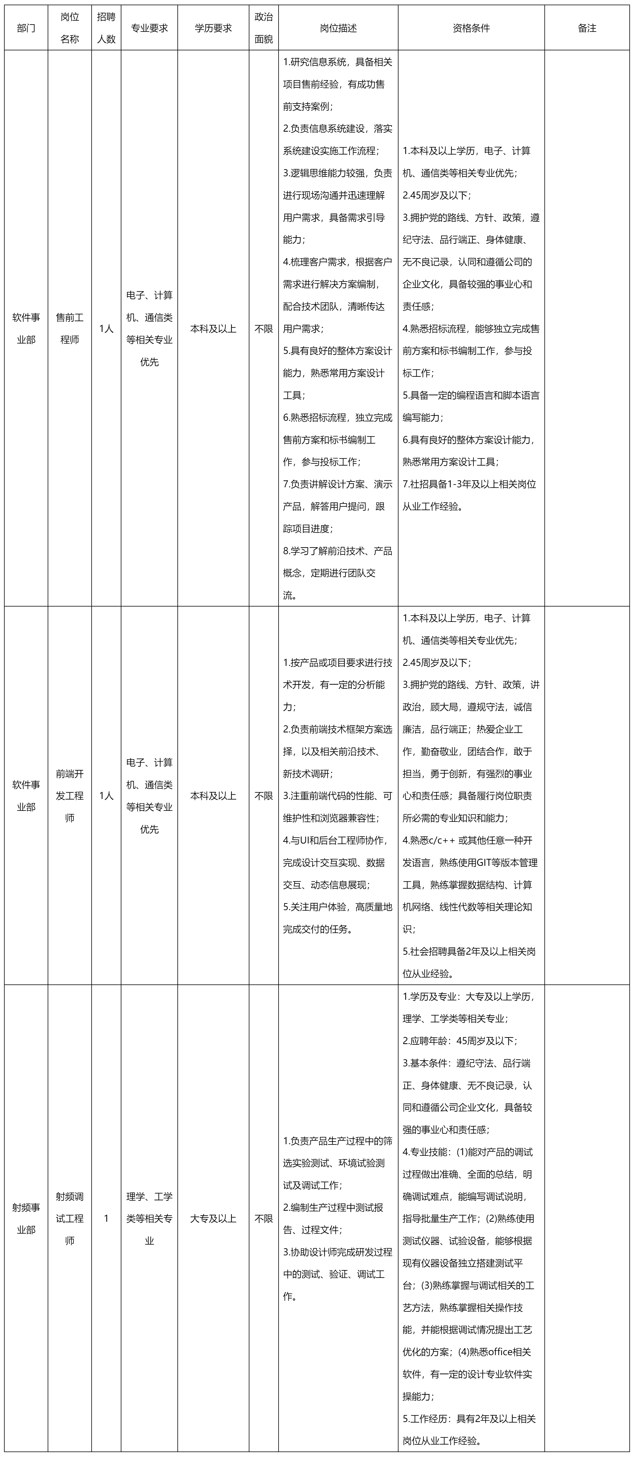 四川九強通信.png