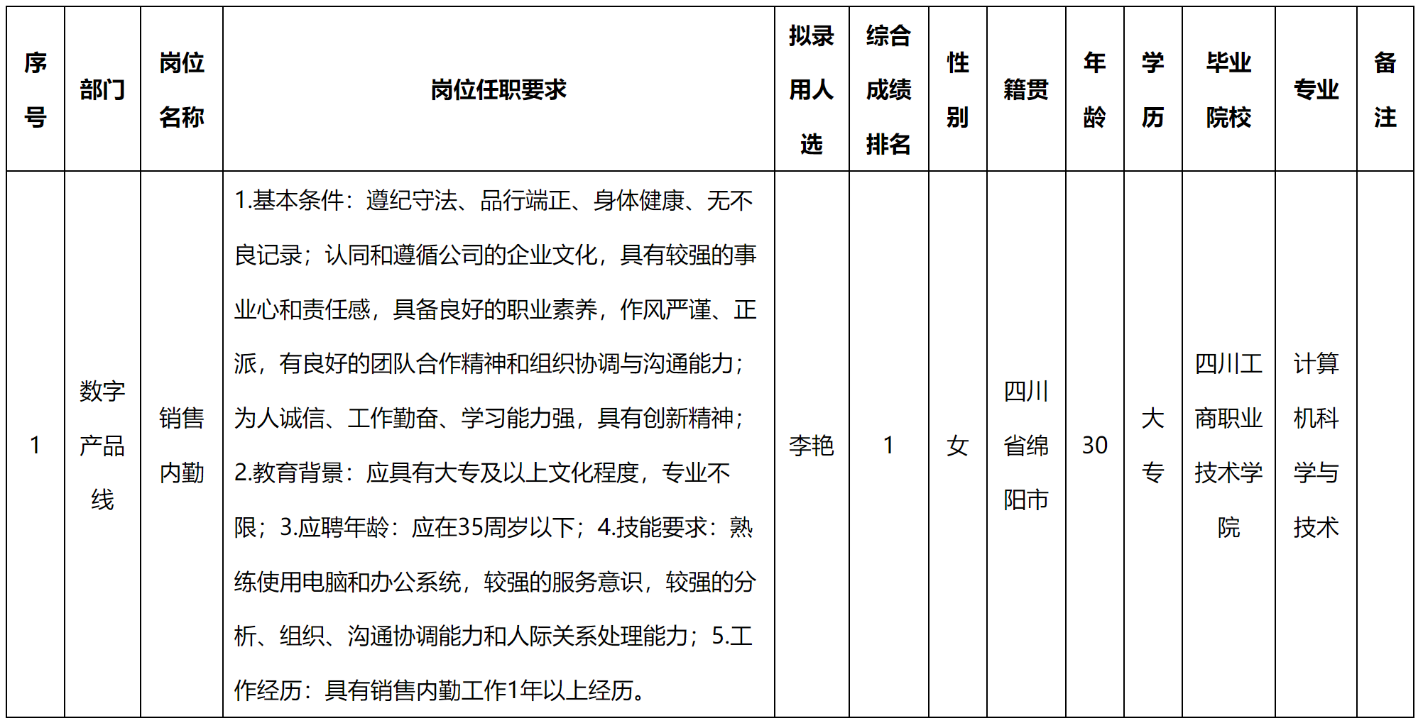 內勤.png