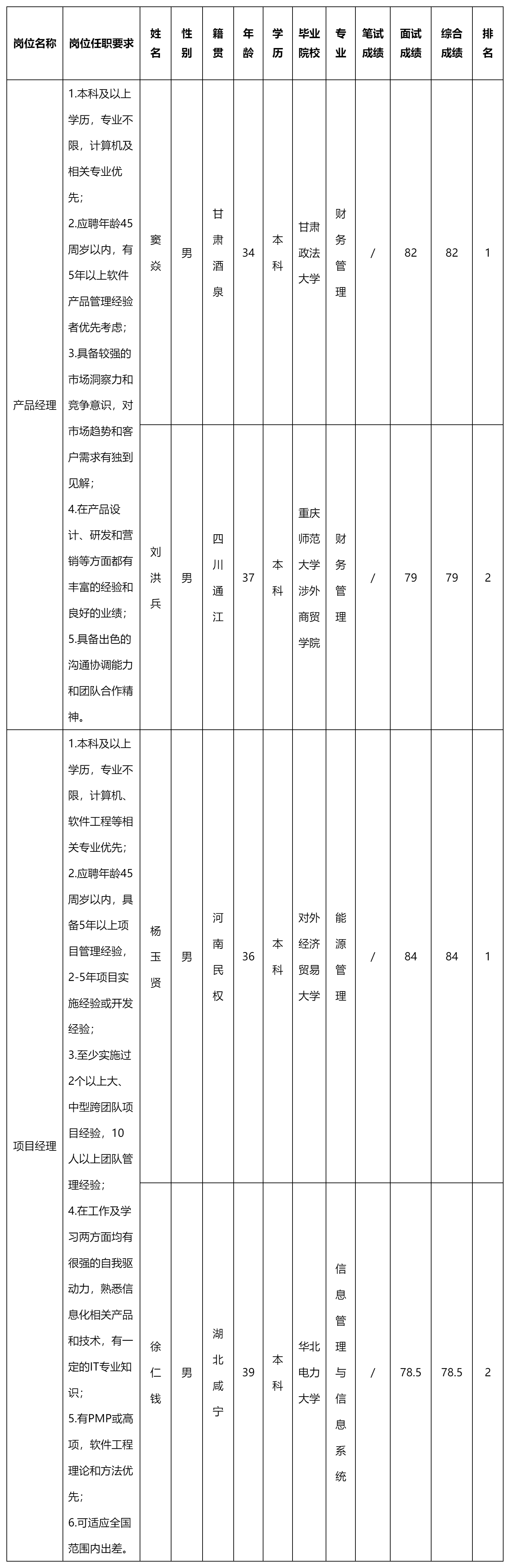 虹信.png