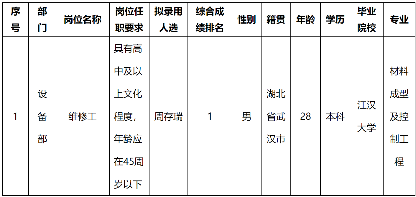 中國(guó).png
