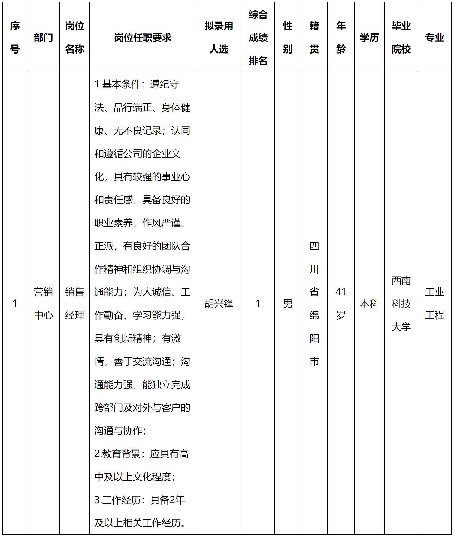 愛聯(lián).png