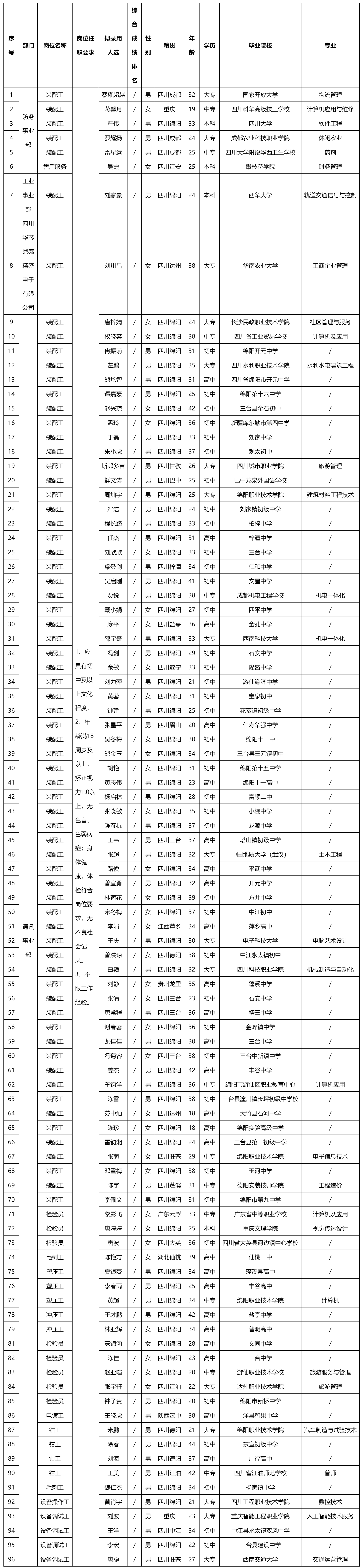 四川華豐科技.png