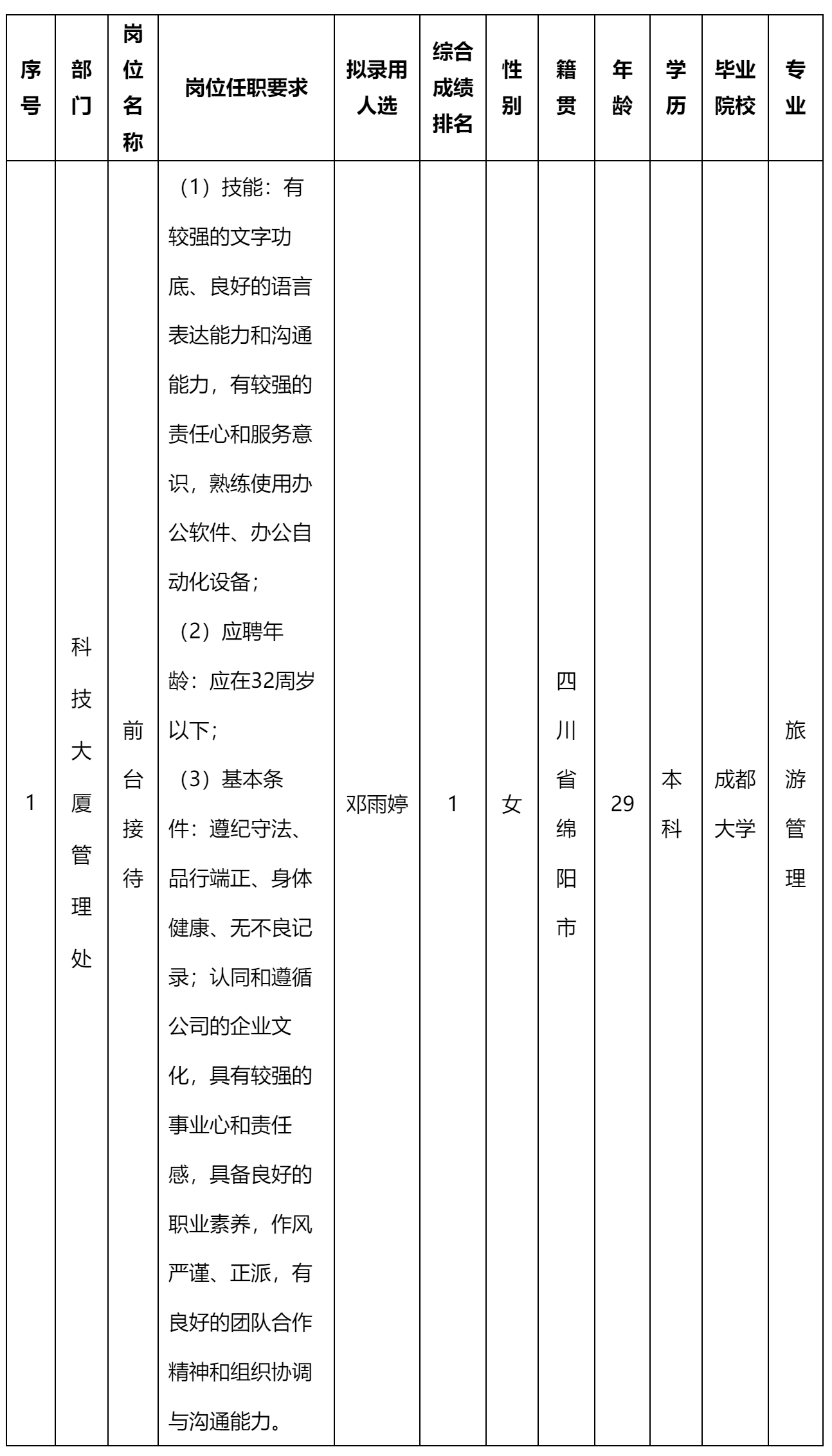 前臺接待.png
