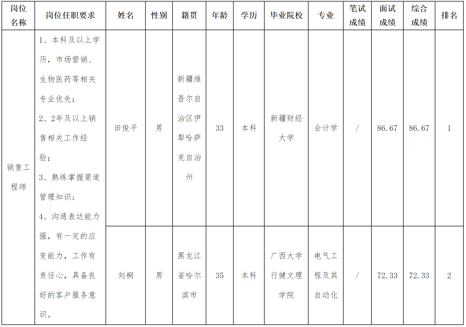 中科美.png