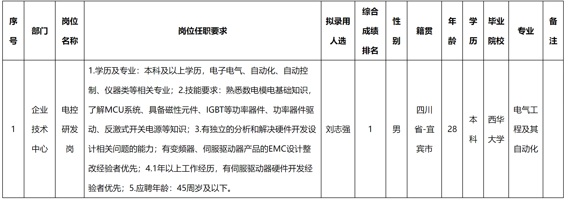 成都微.png