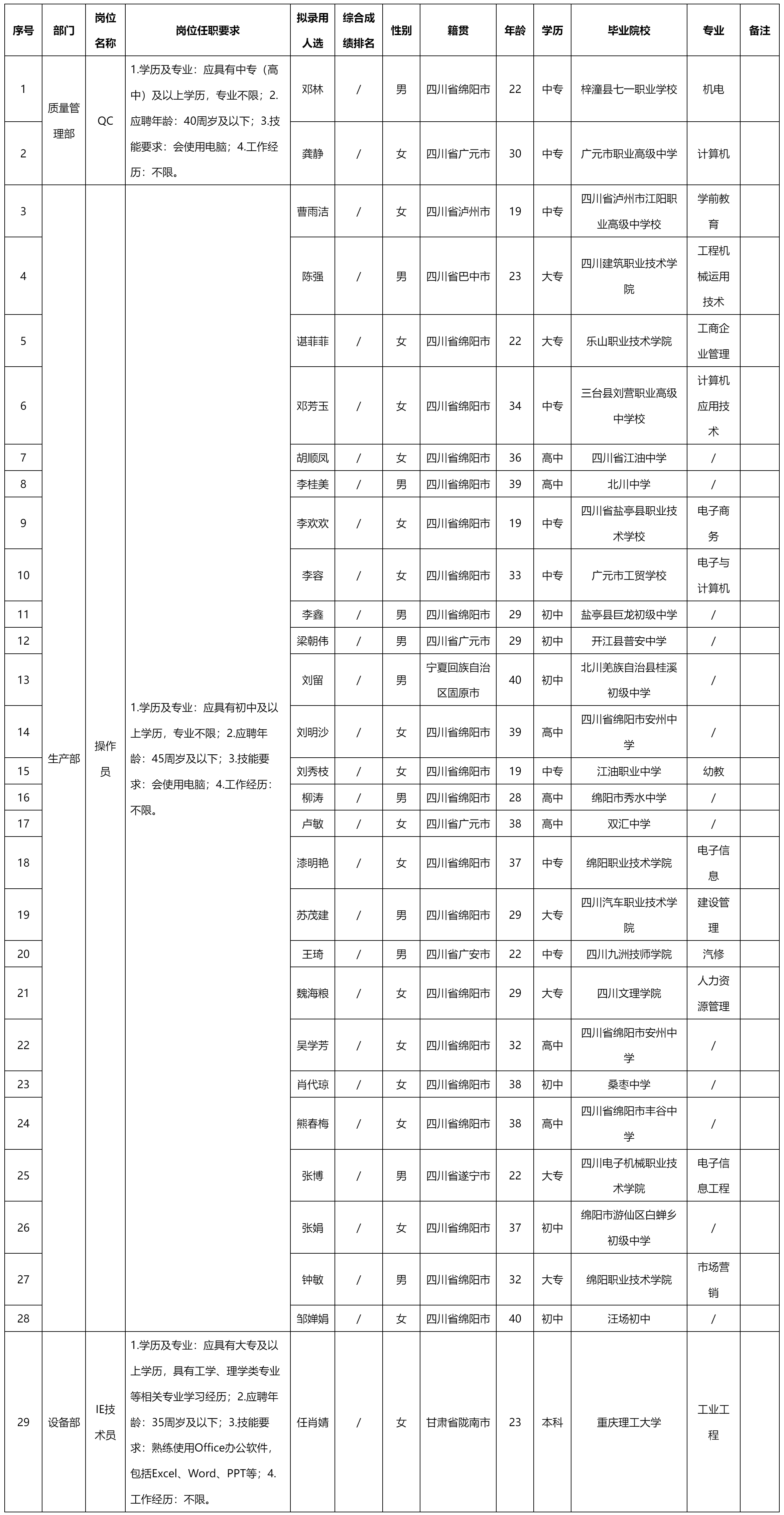 四川九華光子通.png