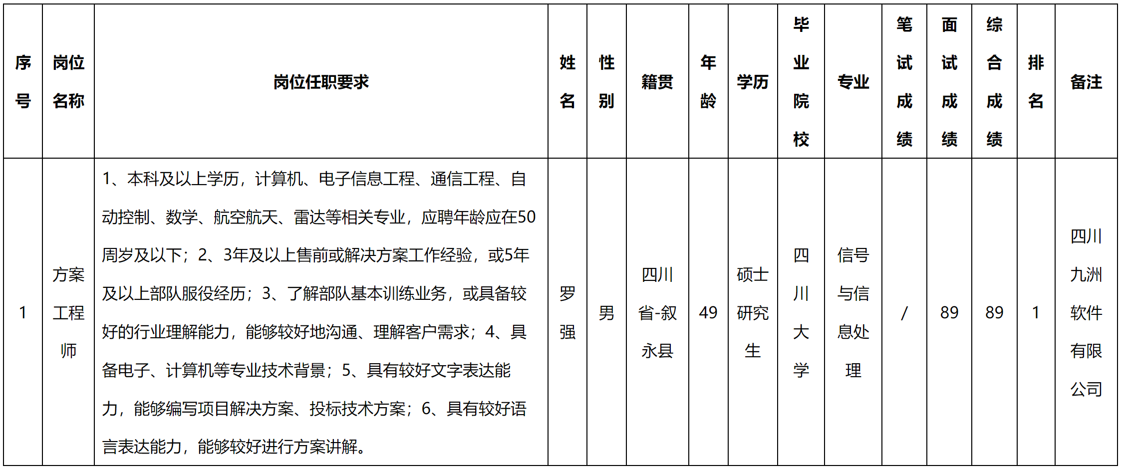 方案.png