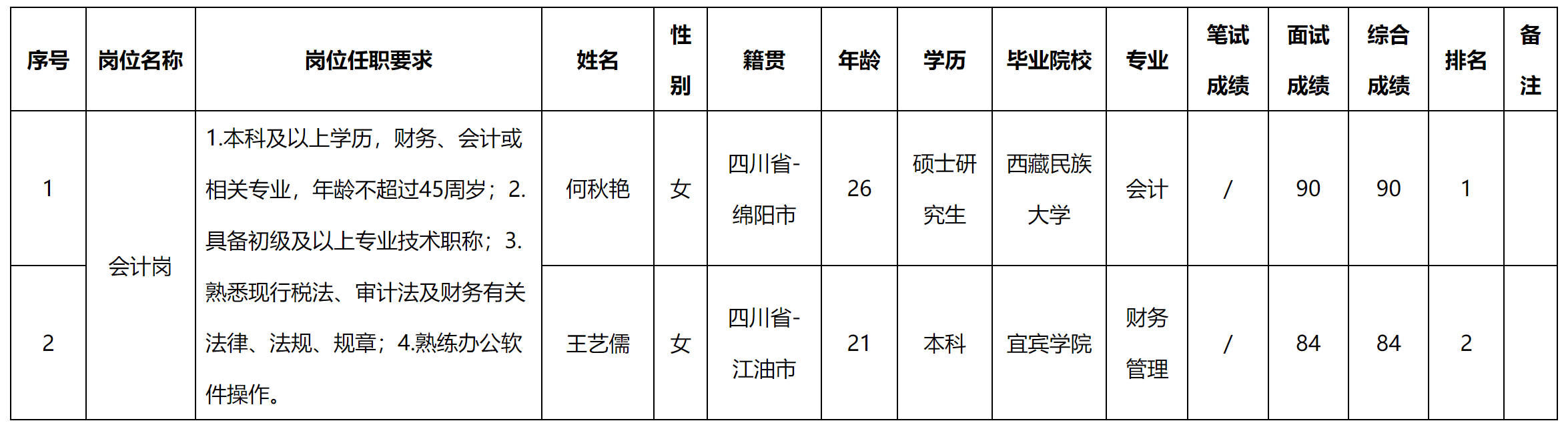科瑞.png
