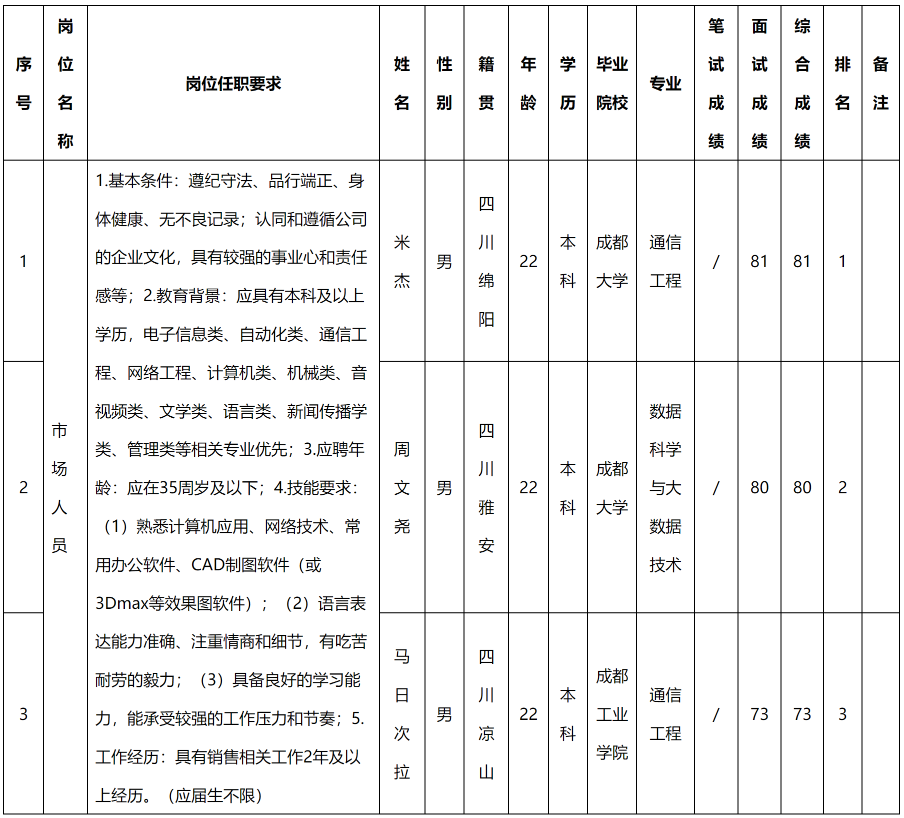 市場.png