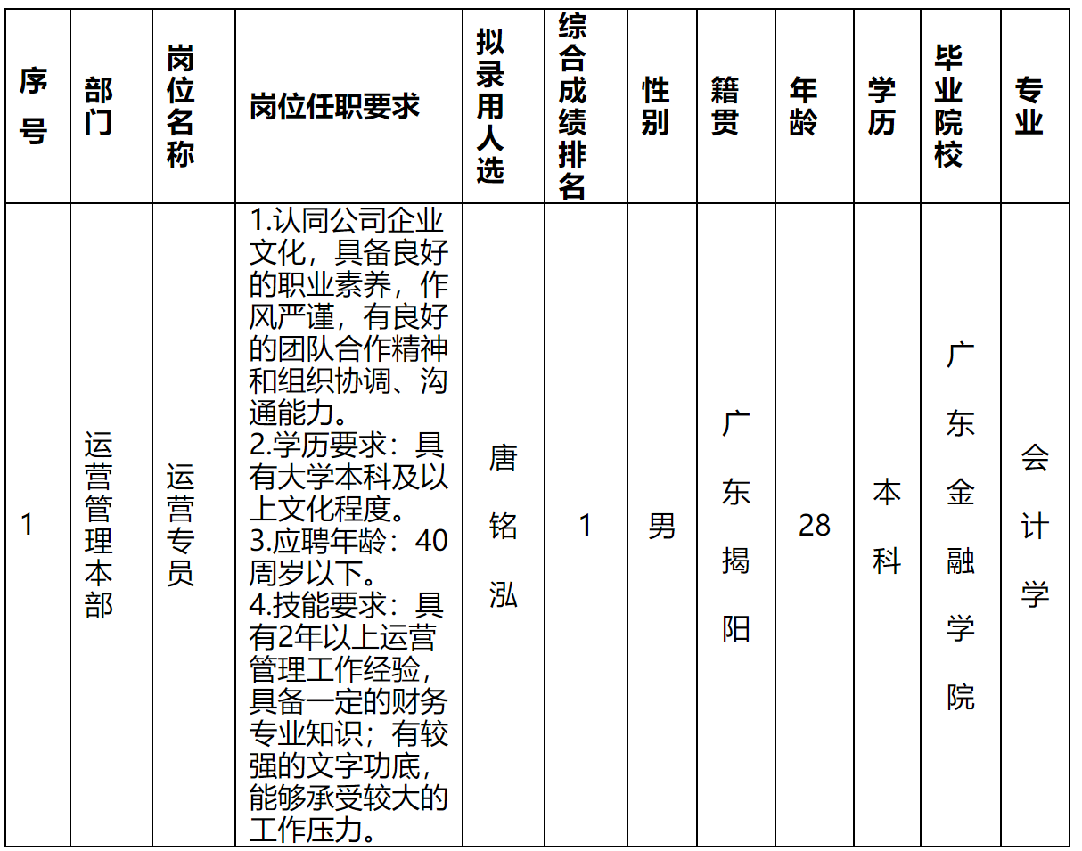 長(zhǎng)虹聚.png