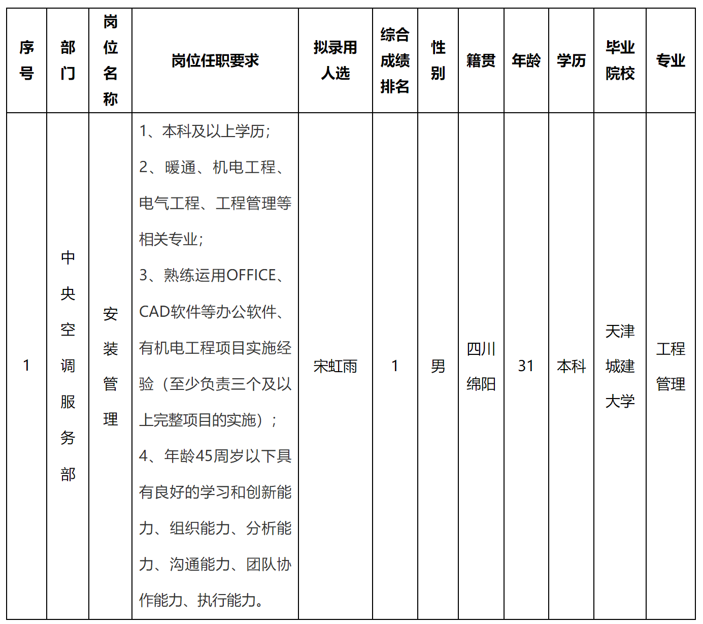 安裝.png