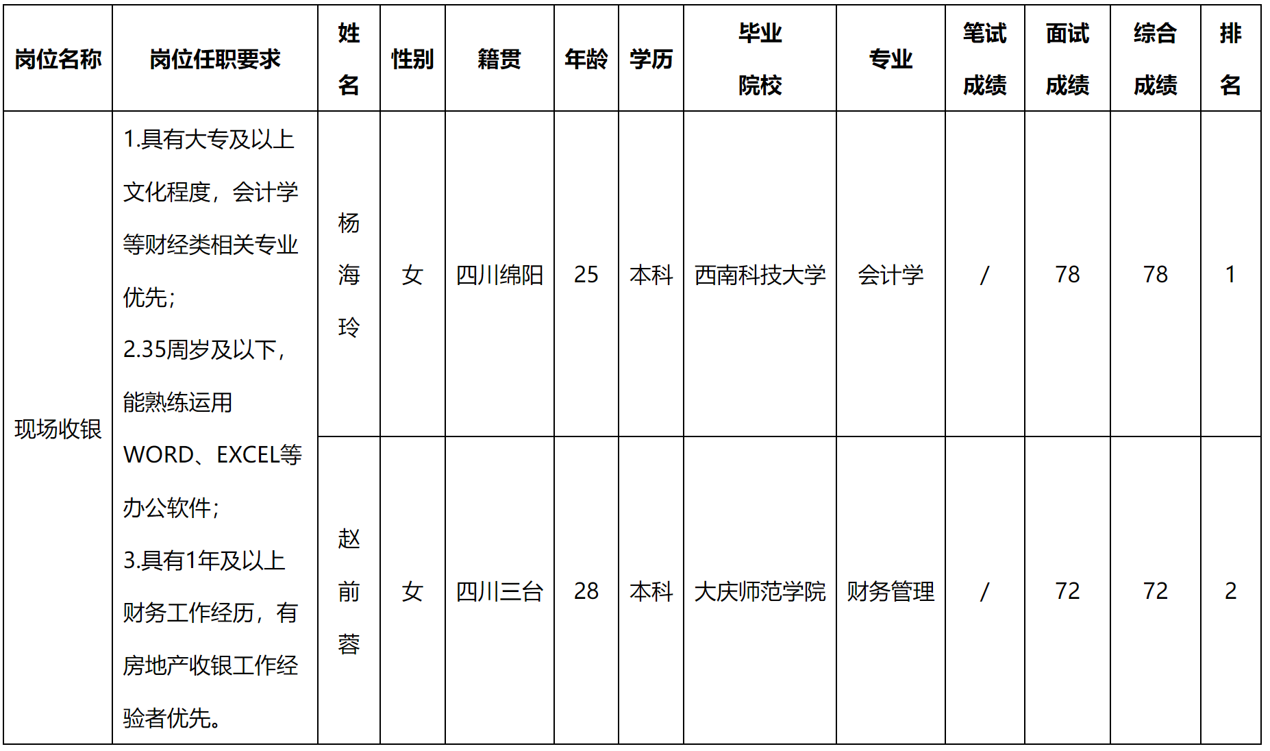 收銀.png