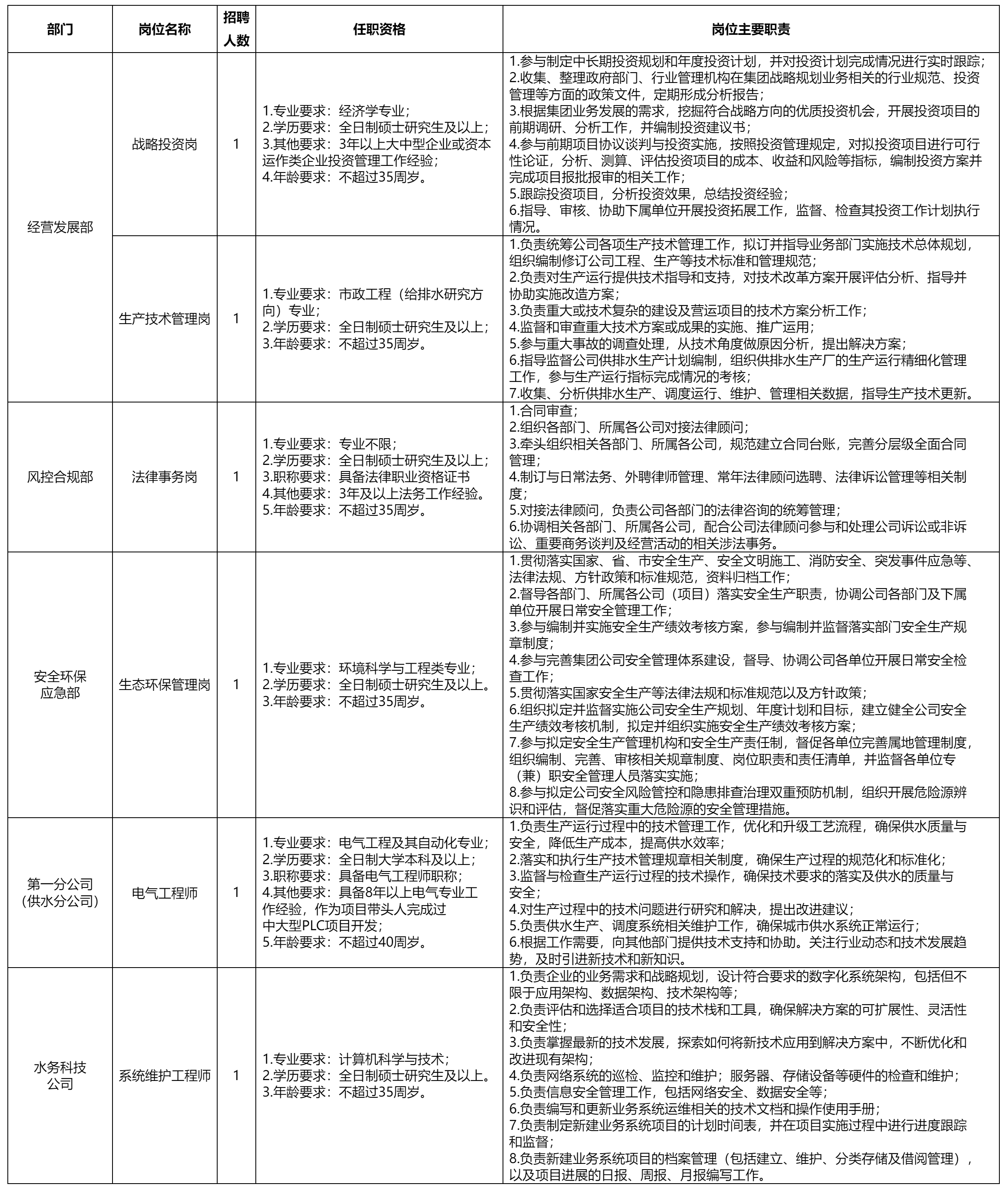 綿陽市水務（集團）.png