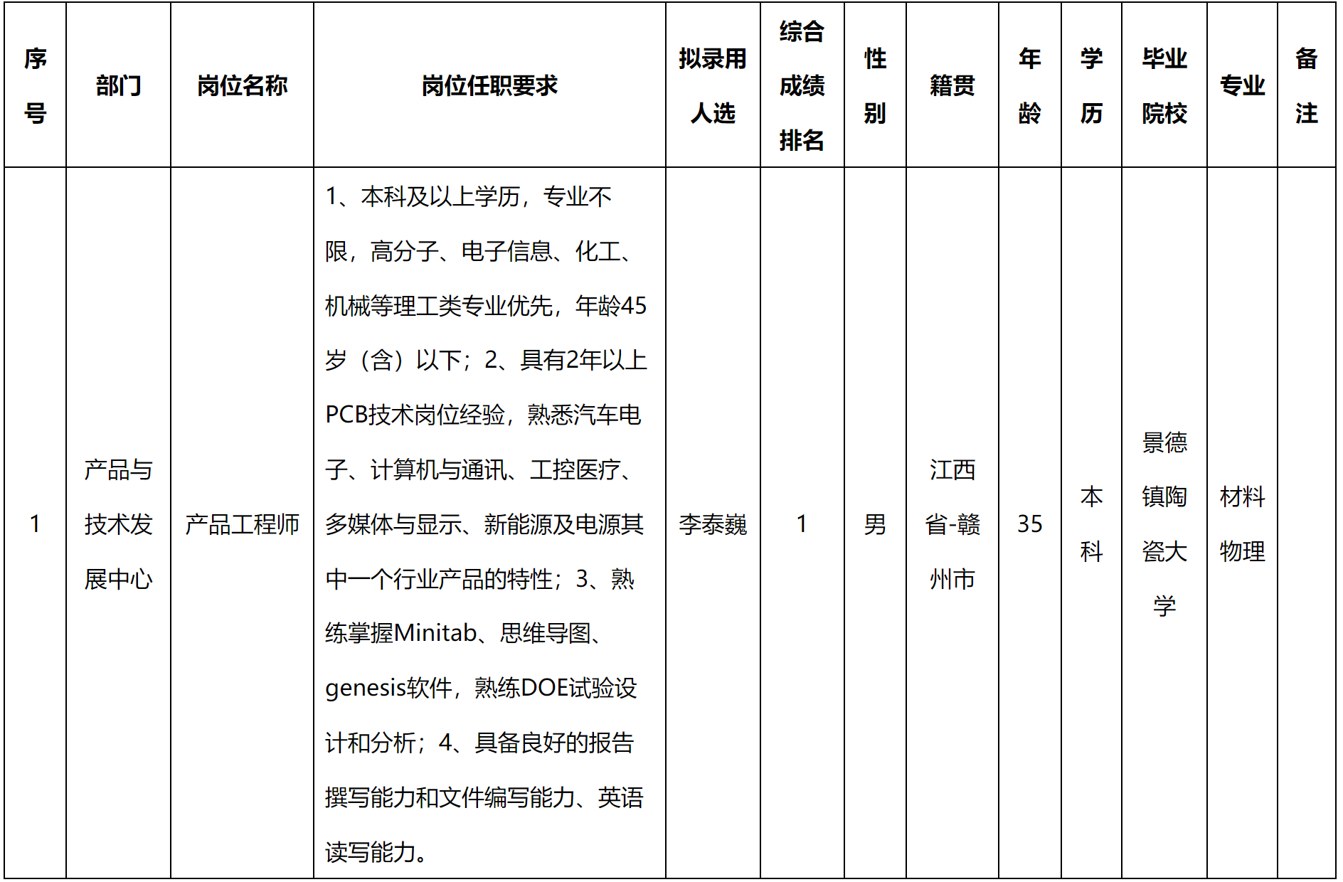 廣東.png