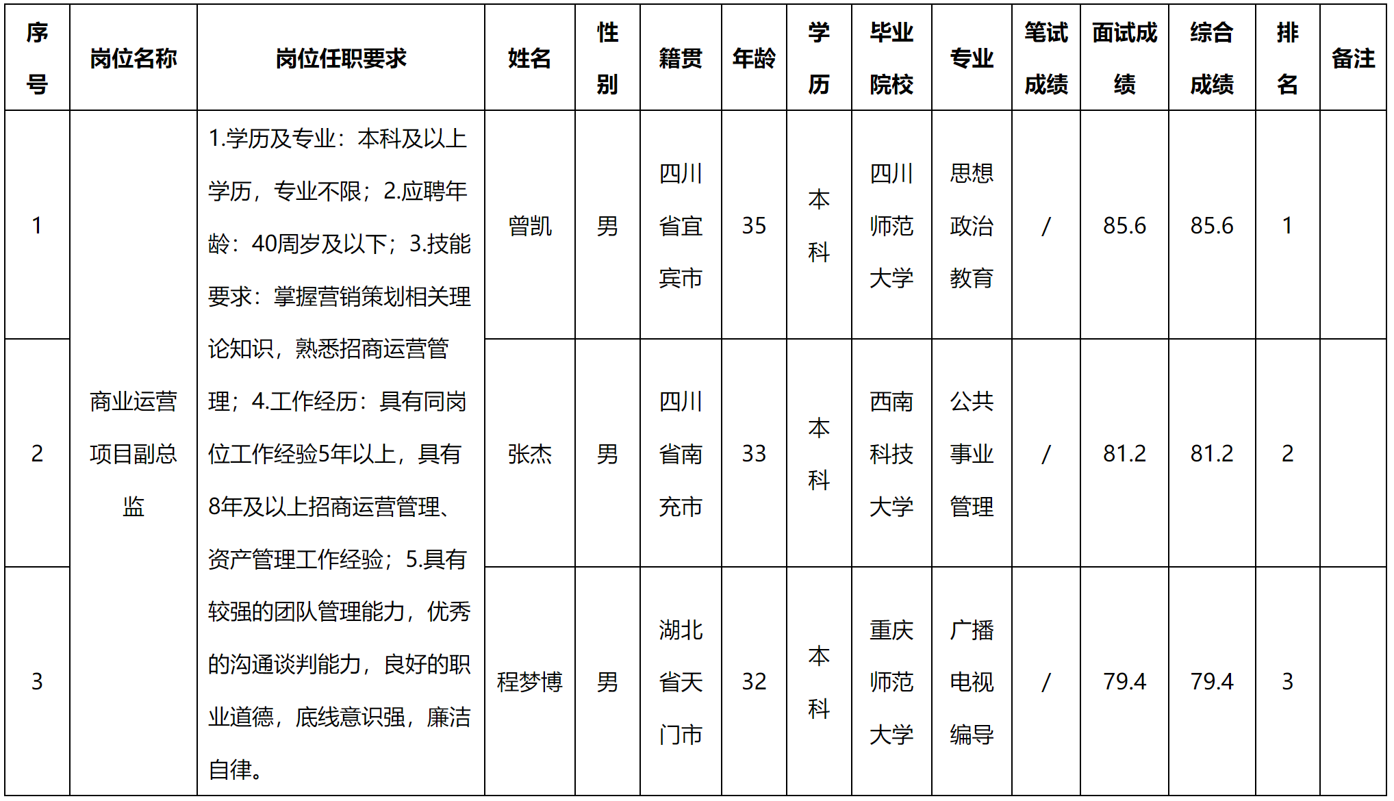 九洲千城.png
