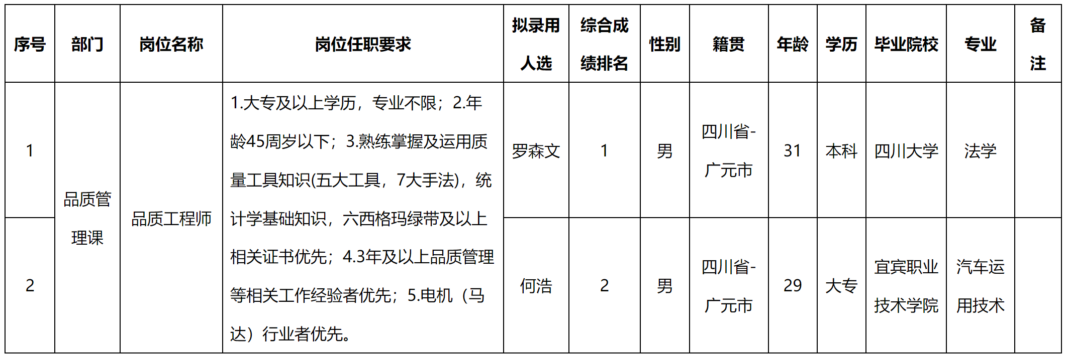 安和.png