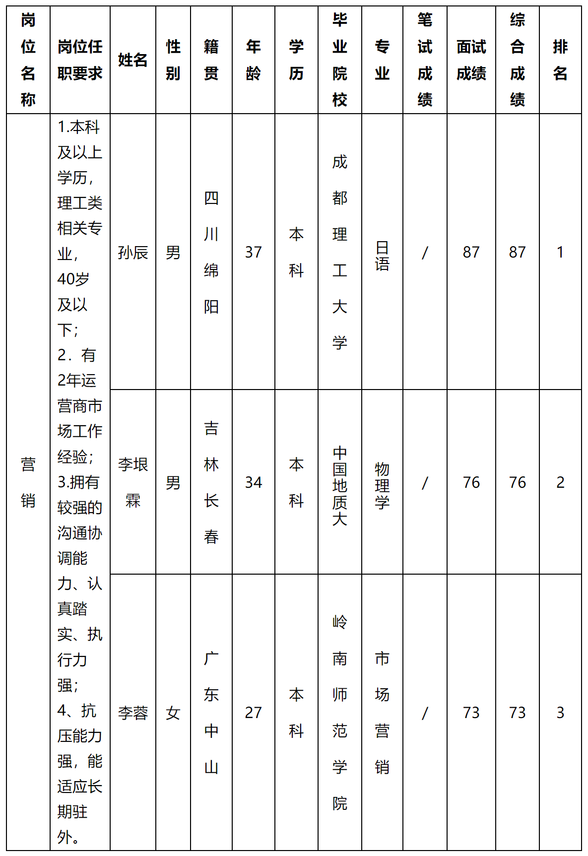 新網(wǎng).png
