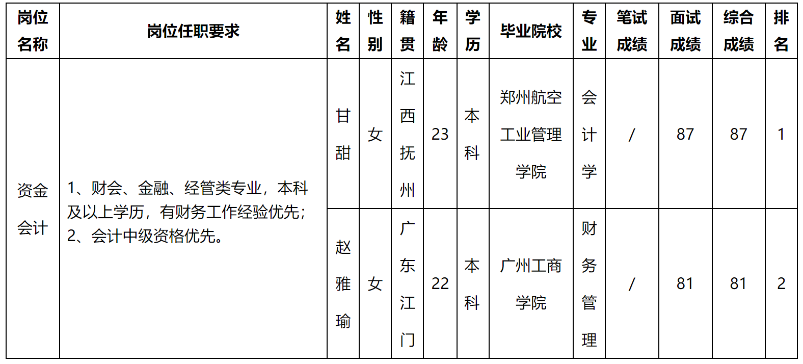 會計.png