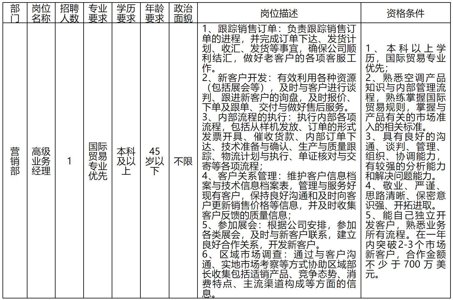 高級(jí).png