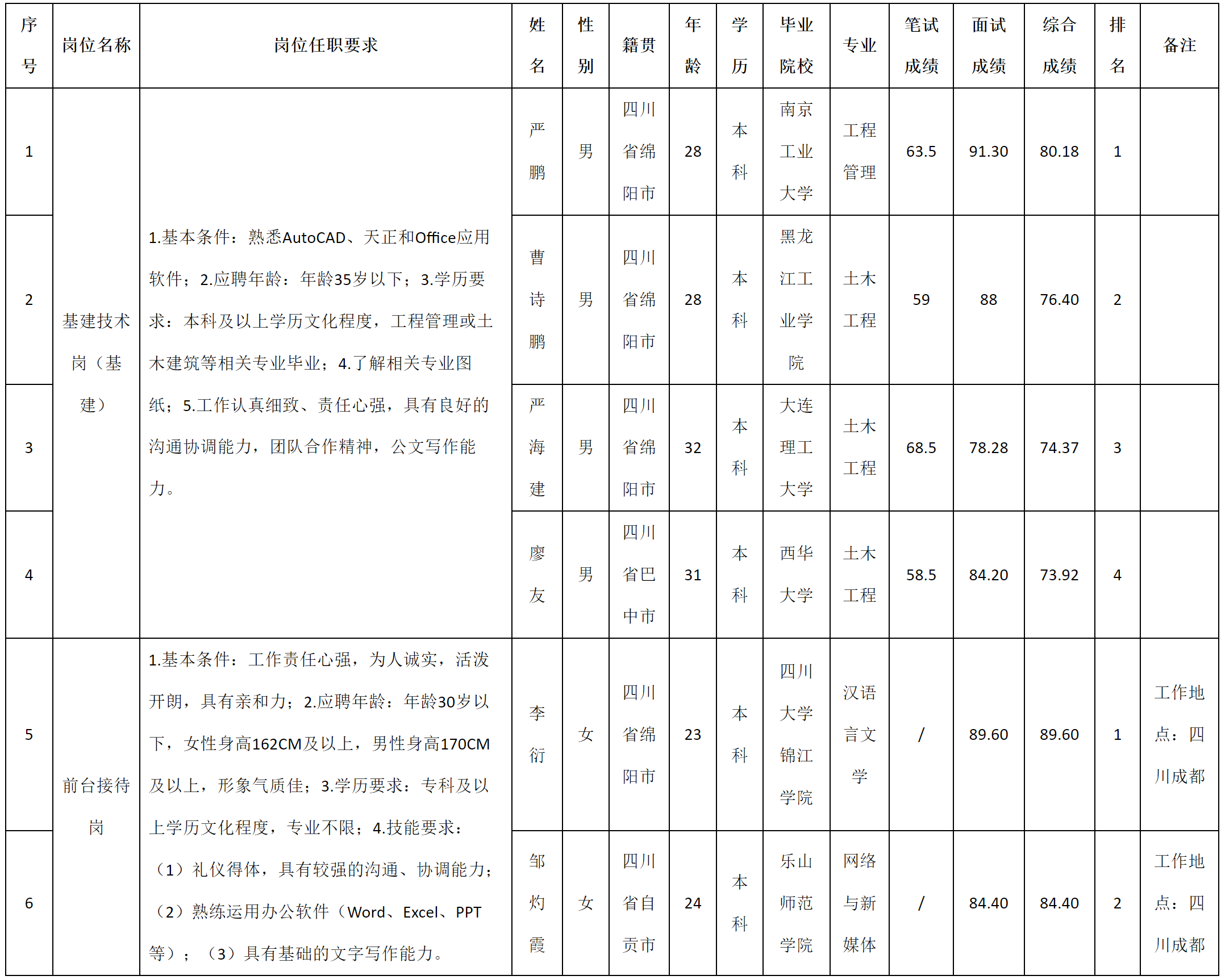 后.png