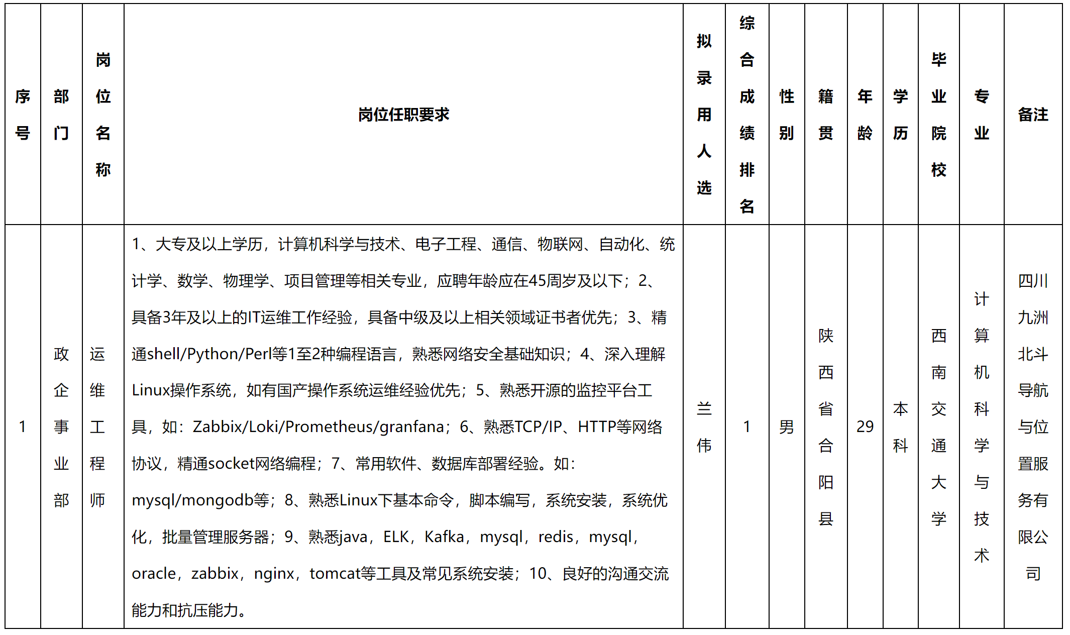 軍團.png