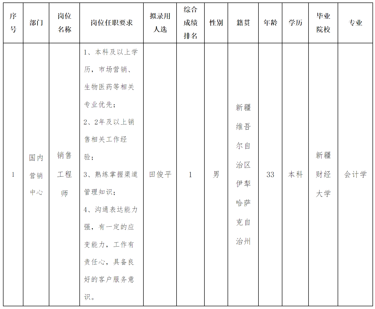 中科.png