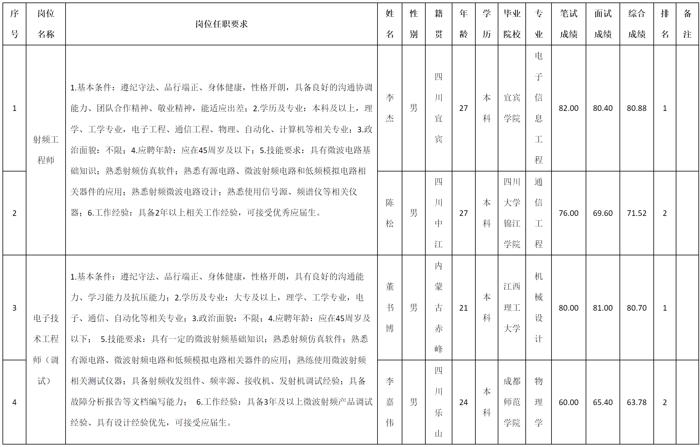 成都.png