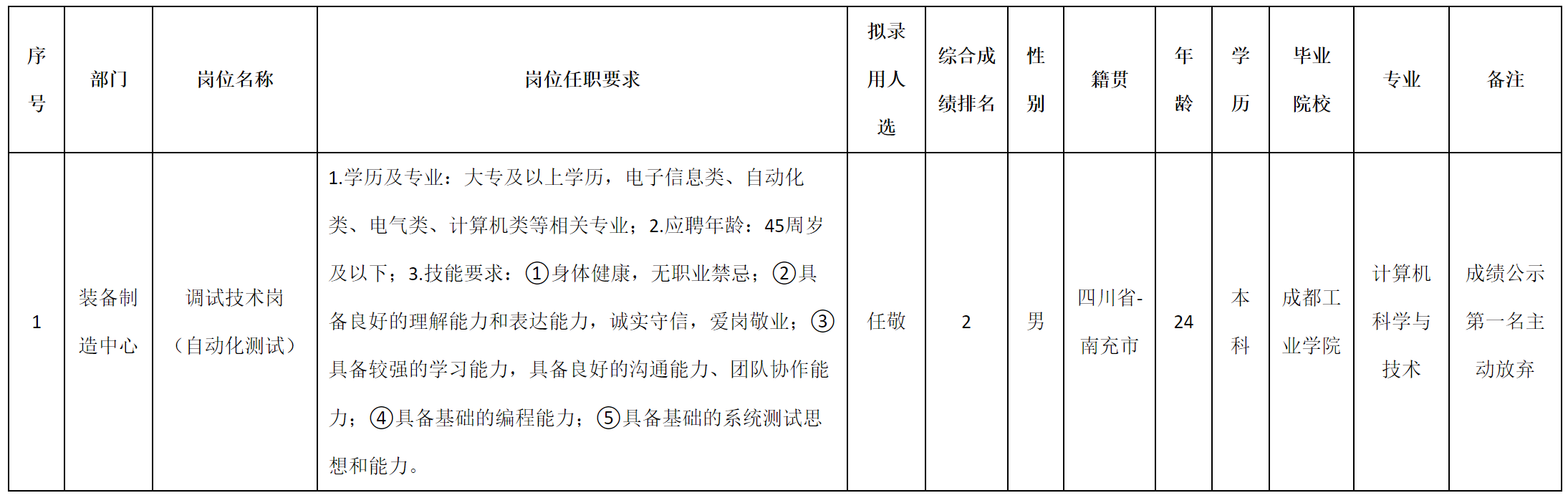 調(diào)試.png 調(diào)試.png