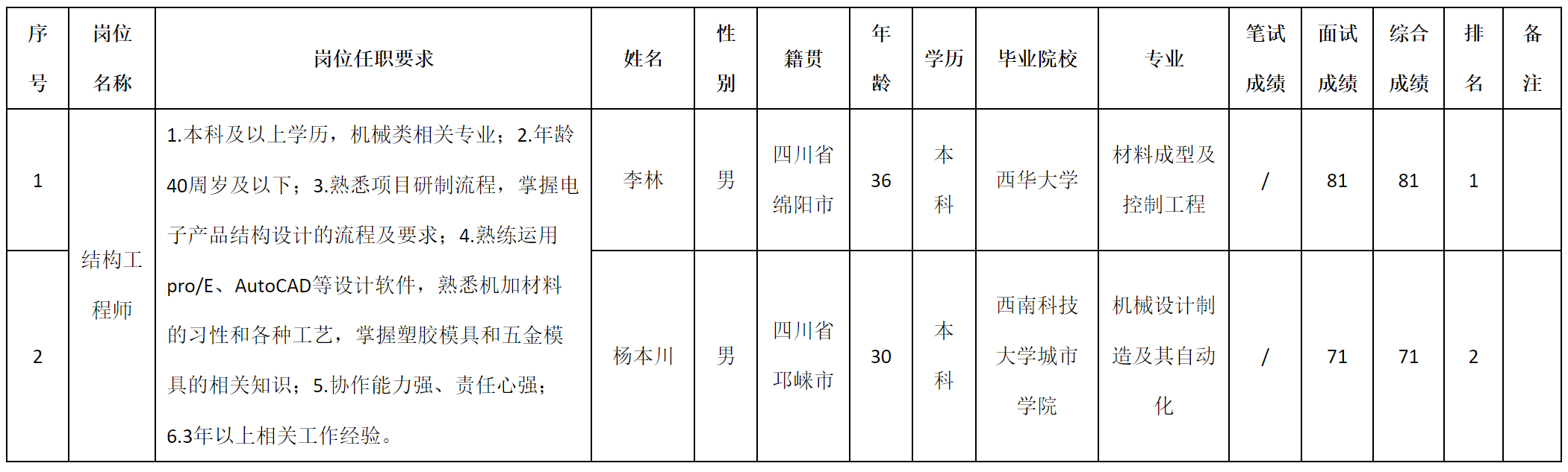 結構.png
