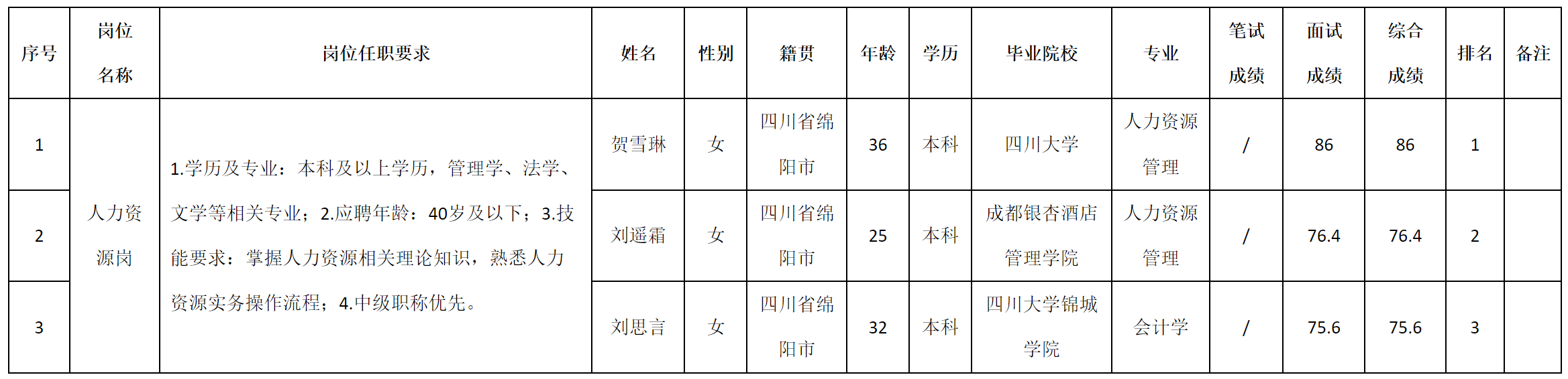 建筑.png