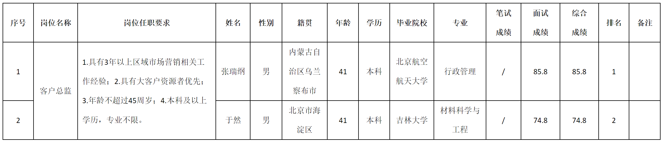 籌.png