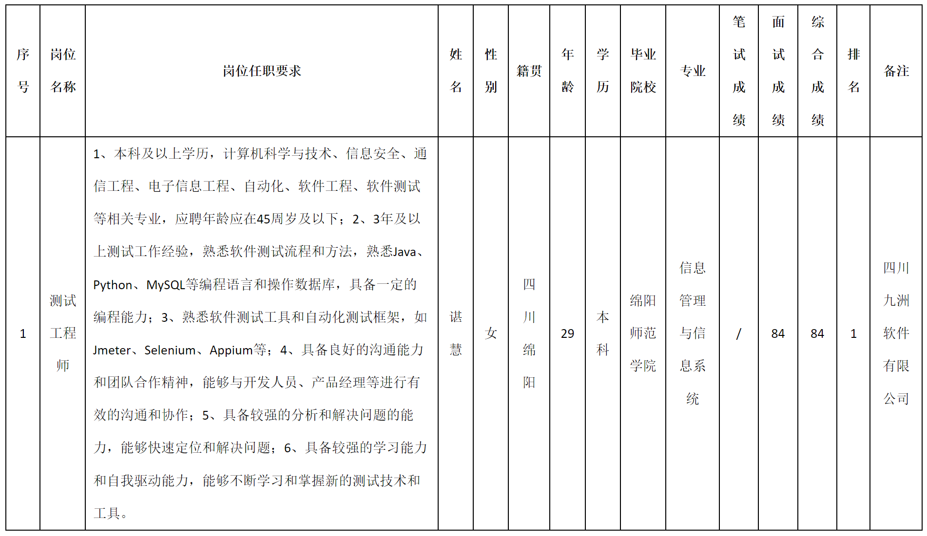 QQ截圖20250417152210.png