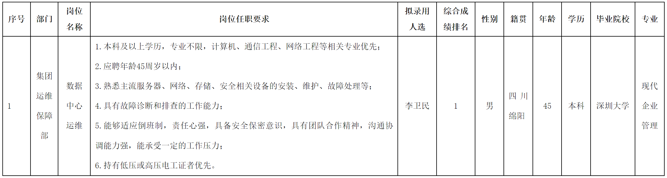 虹信.png 虹信.png