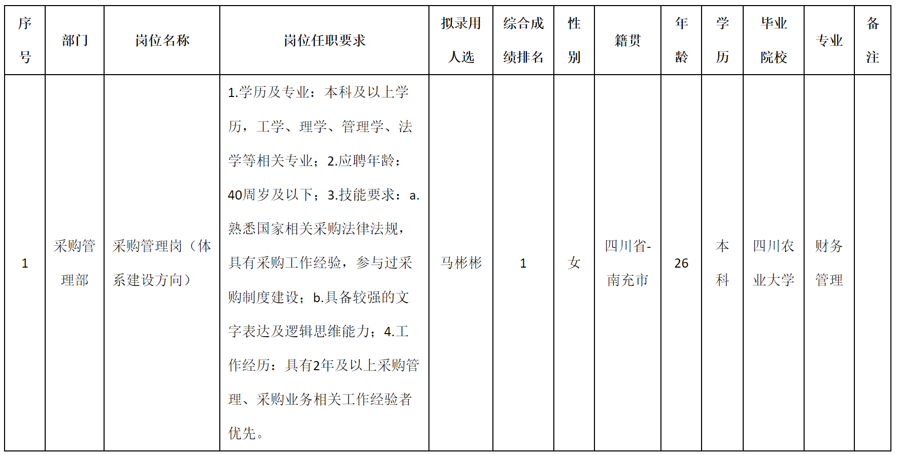 體系.png