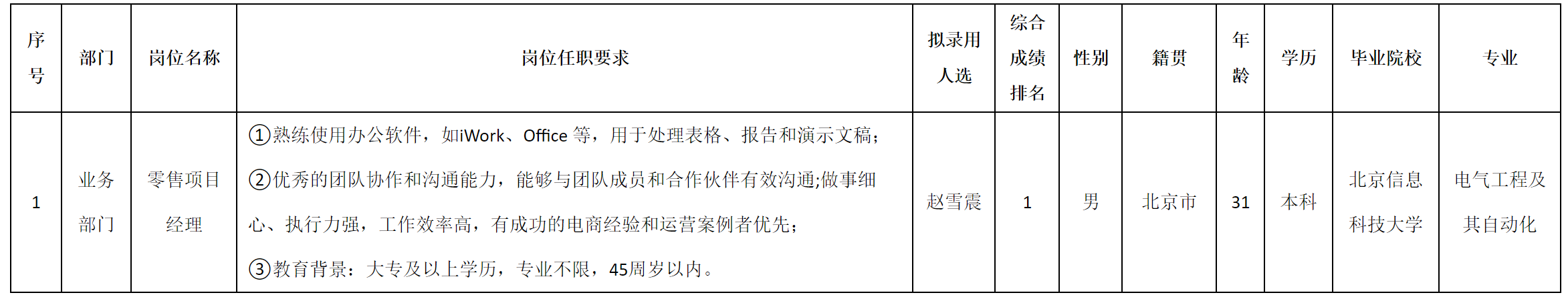 零食.png