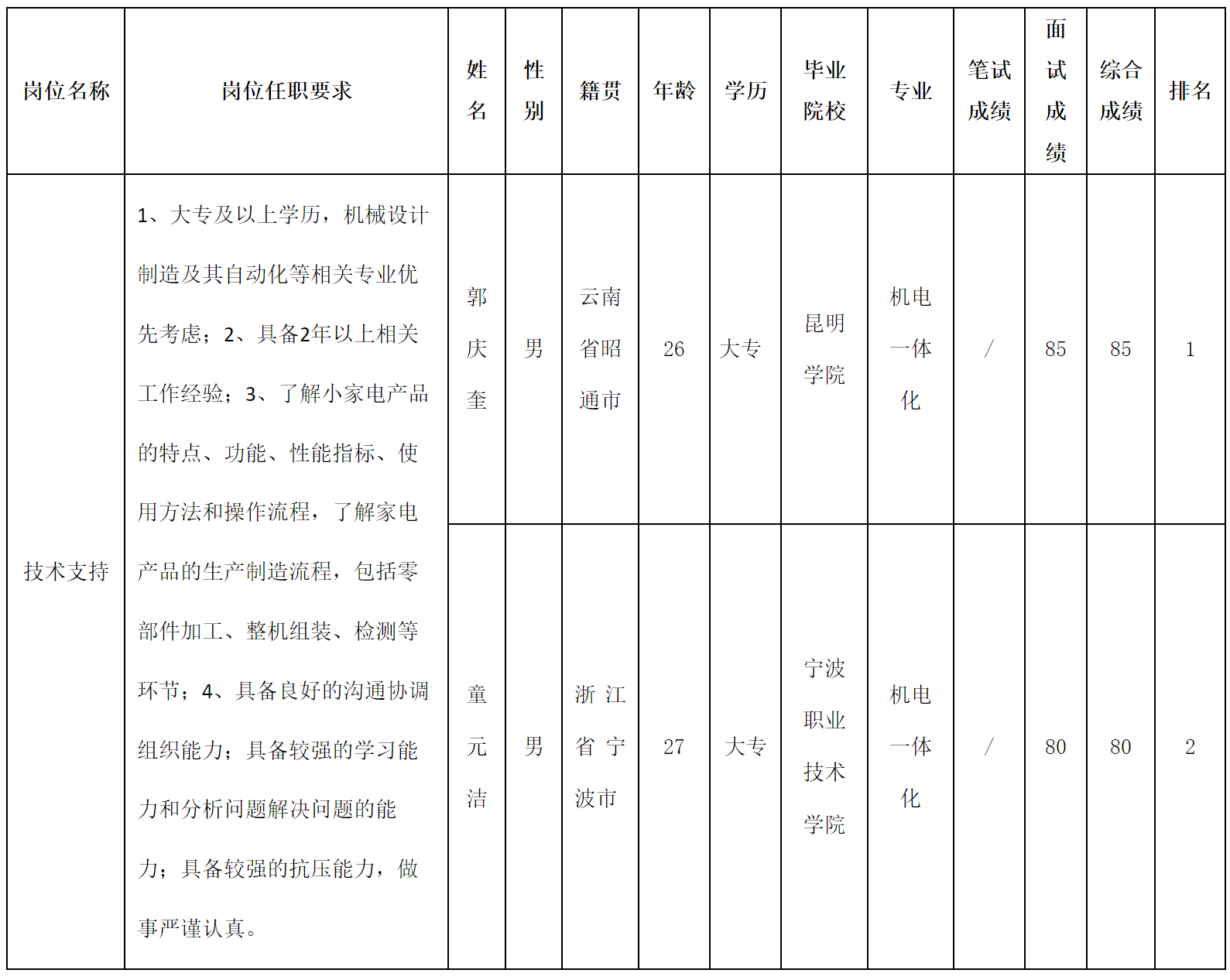 合肥.png