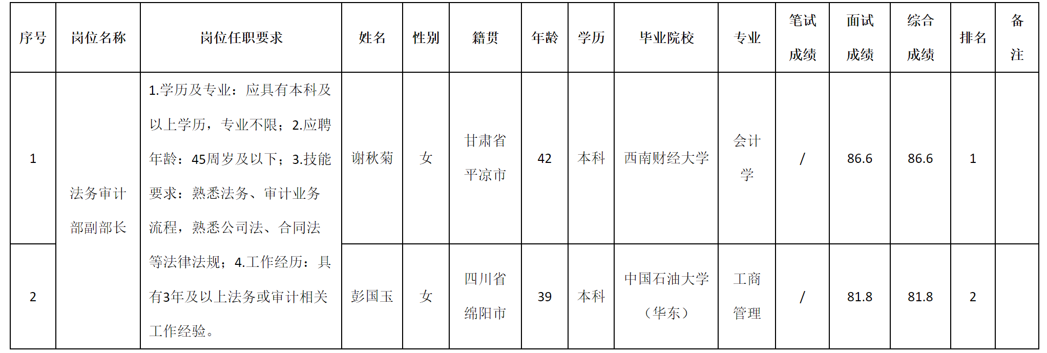 審計.png