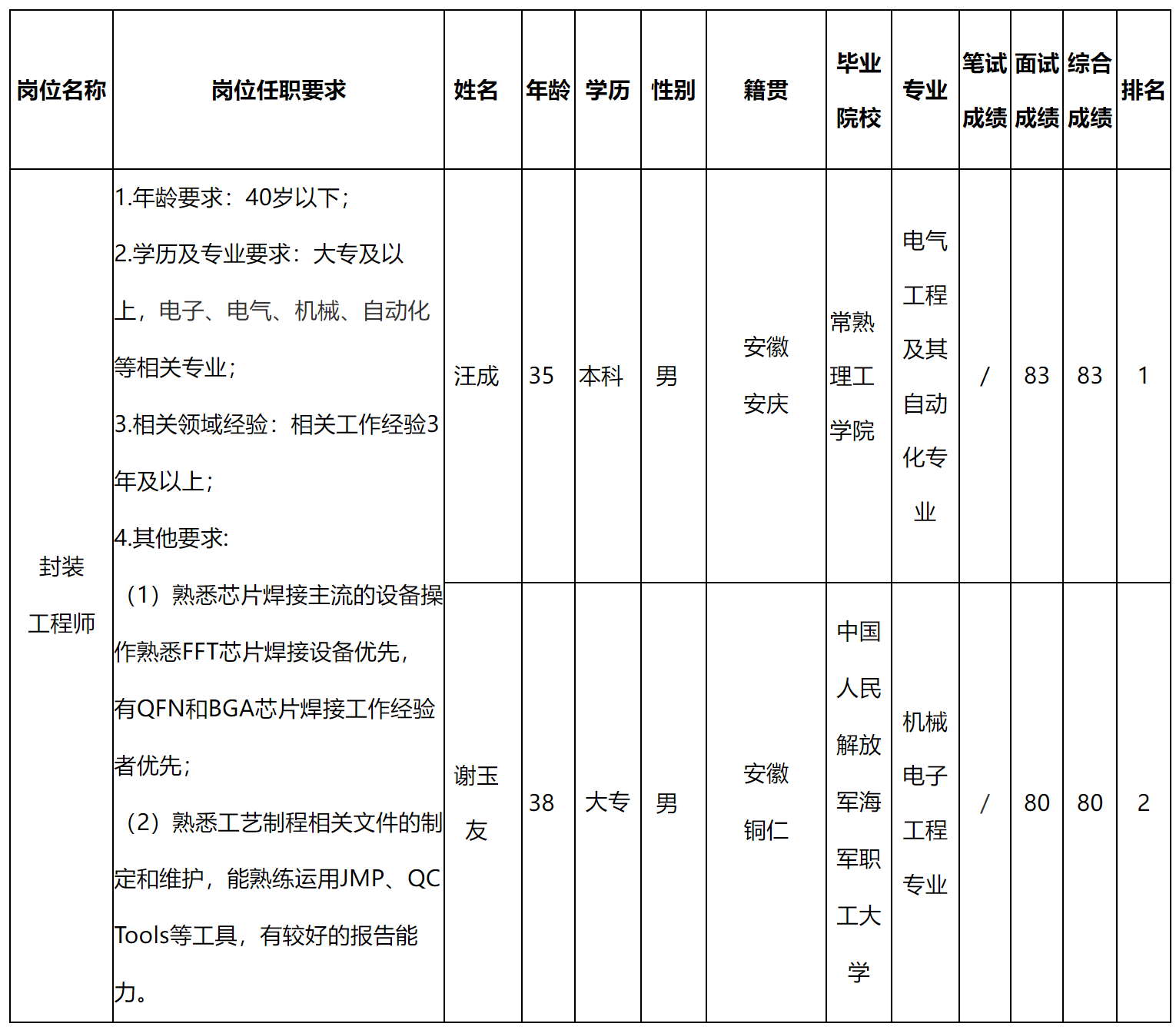 啟賽微.png